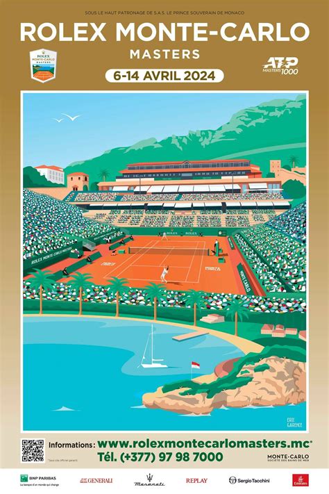 monte carlo rolex masters 2018 wiki|rolex masters monte carlo 2024.